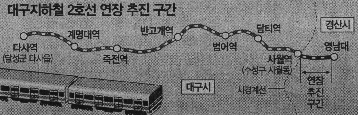 2004 대구지하철 2호선 경산 영남대까지 연장 추진 